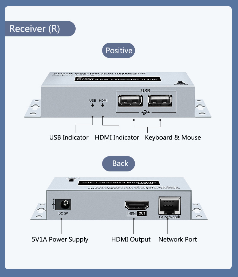 HDMI KVM extender 100m with IR